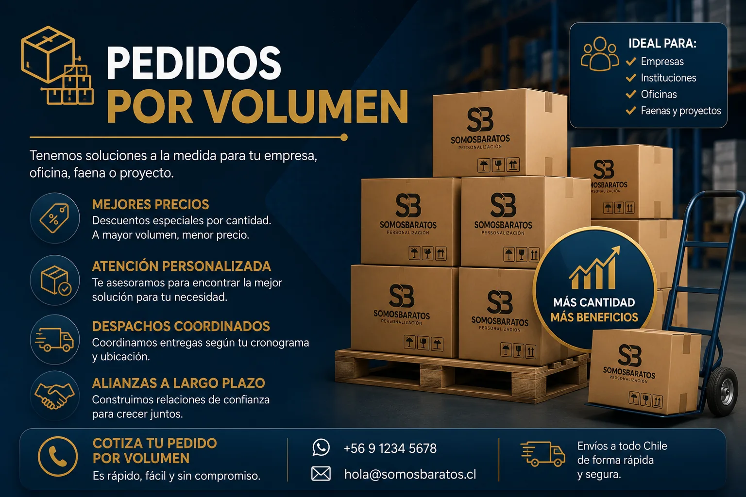 Pedido por volumen de productos personalizados